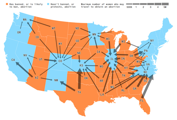 A map of the US, with states that have banned aboriton in orange, states that haven't in blue, and arrows between them