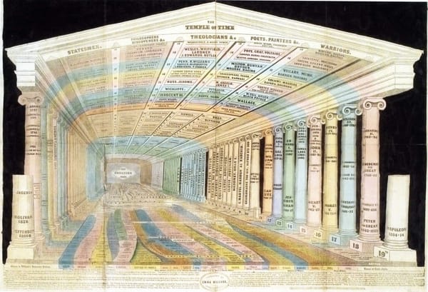mulit-colored columns, with a multi-colored floor and roof, and text that's too small to read